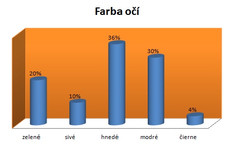 farbaoci.jpg