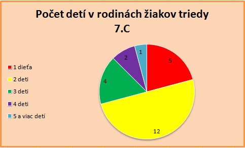 kruhovydiagram.jpg